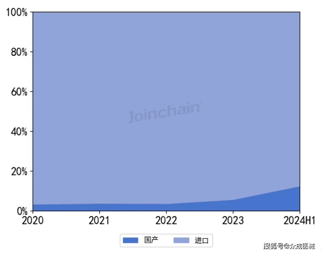 2024年香港开奖结果,全面数据策略实施_领航版80.438