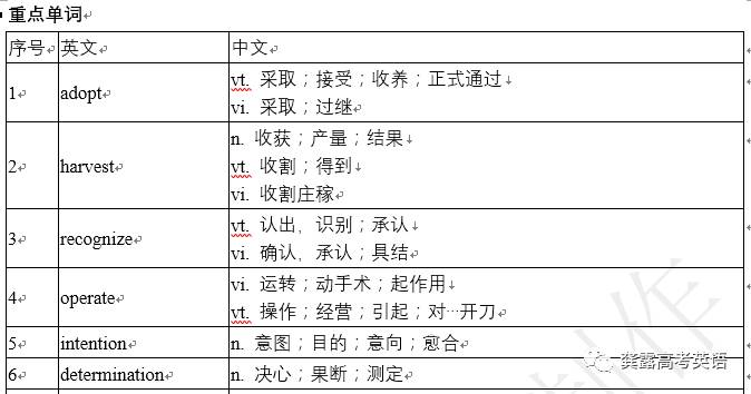 新澳期期精准资料,精细解答解释定义_DX版64.747