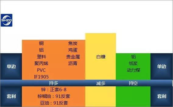 2024年奥门免费资料,全局性策略实施协调_扩展版68.945