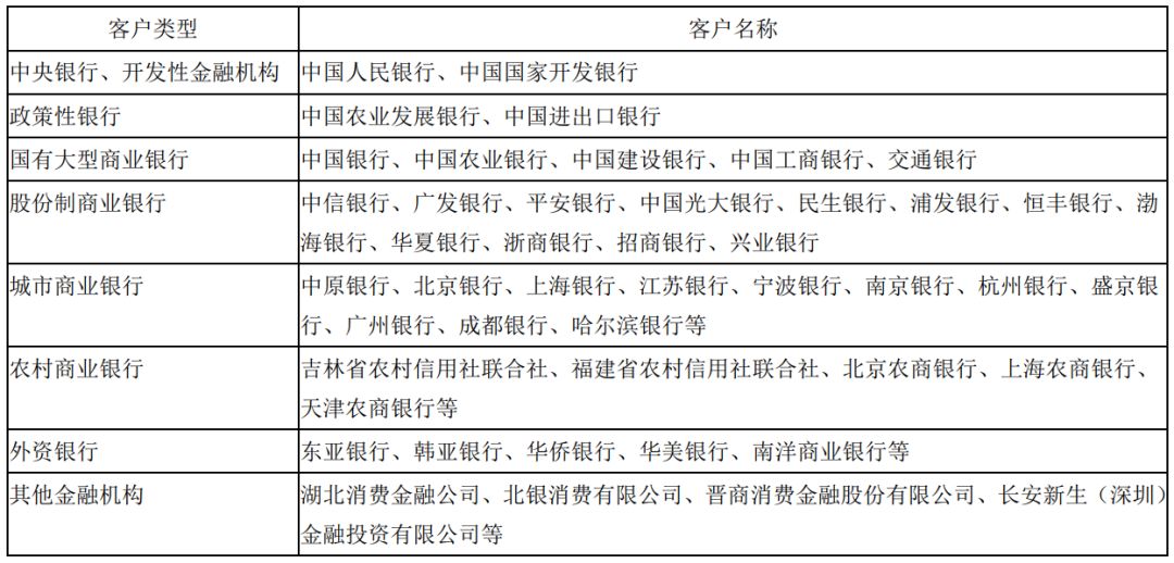 新奥门最准资料免费长期公开,科学评估解析说明_Tizen68.38