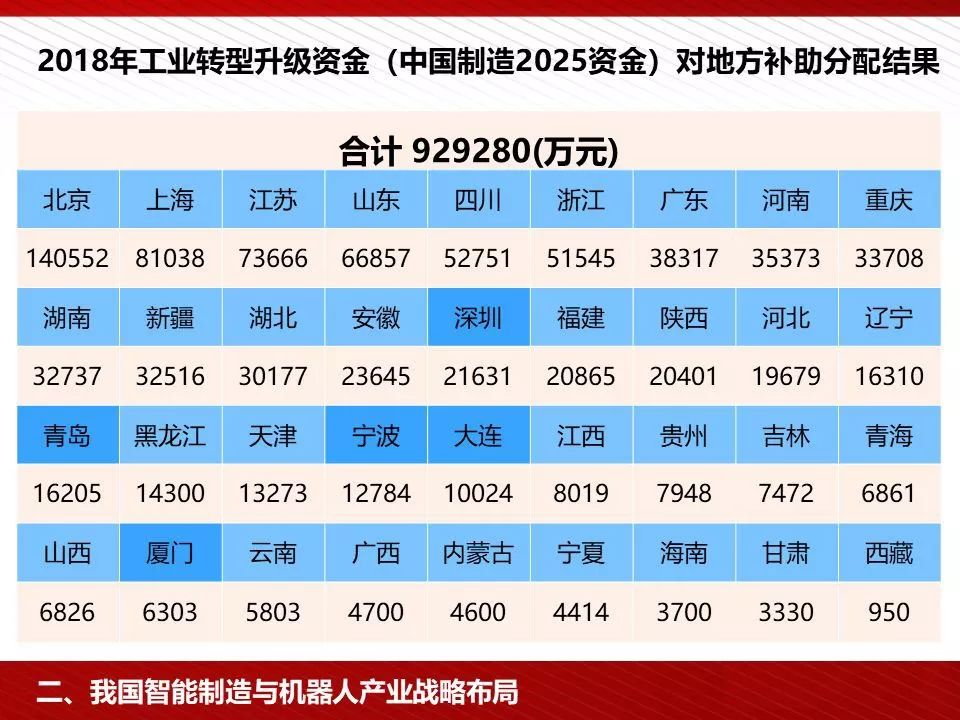 2024年香港正版资料免费看,专业评估解析_BT51.627