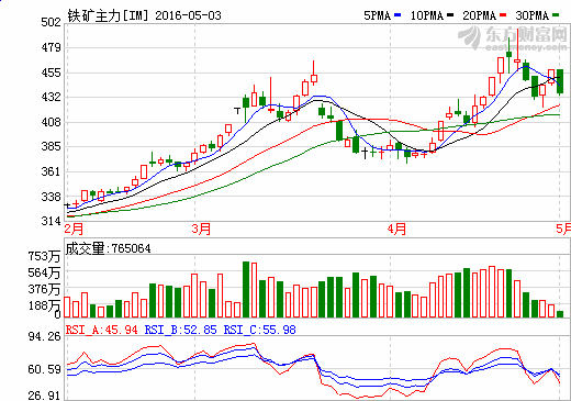 新澳门今晚9点30分开奖结果,实地验证分析数据_手游版28.89