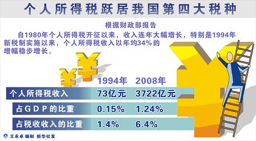 管家婆必出一肖一码109,高效计划实施解析_动态版34.535