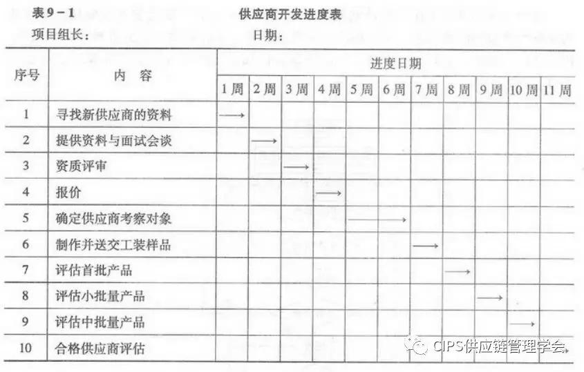 新澳天天开奖资料大全最新5,精细化计划执行_AP58.477