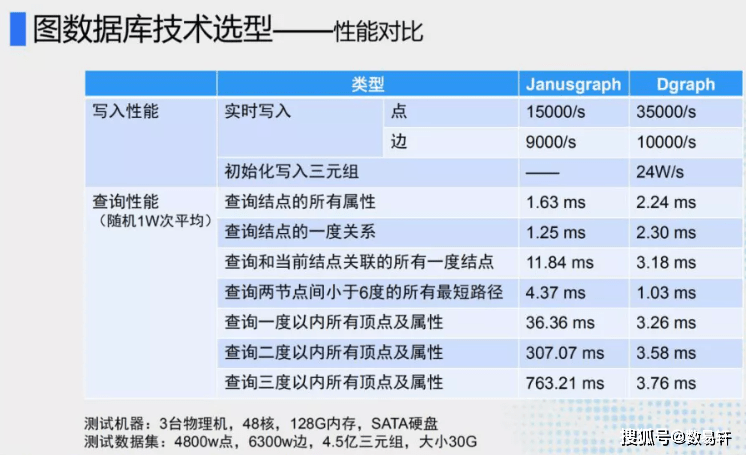 新奥天天免费资料公开,效率资料解释落实_豪华版180.300