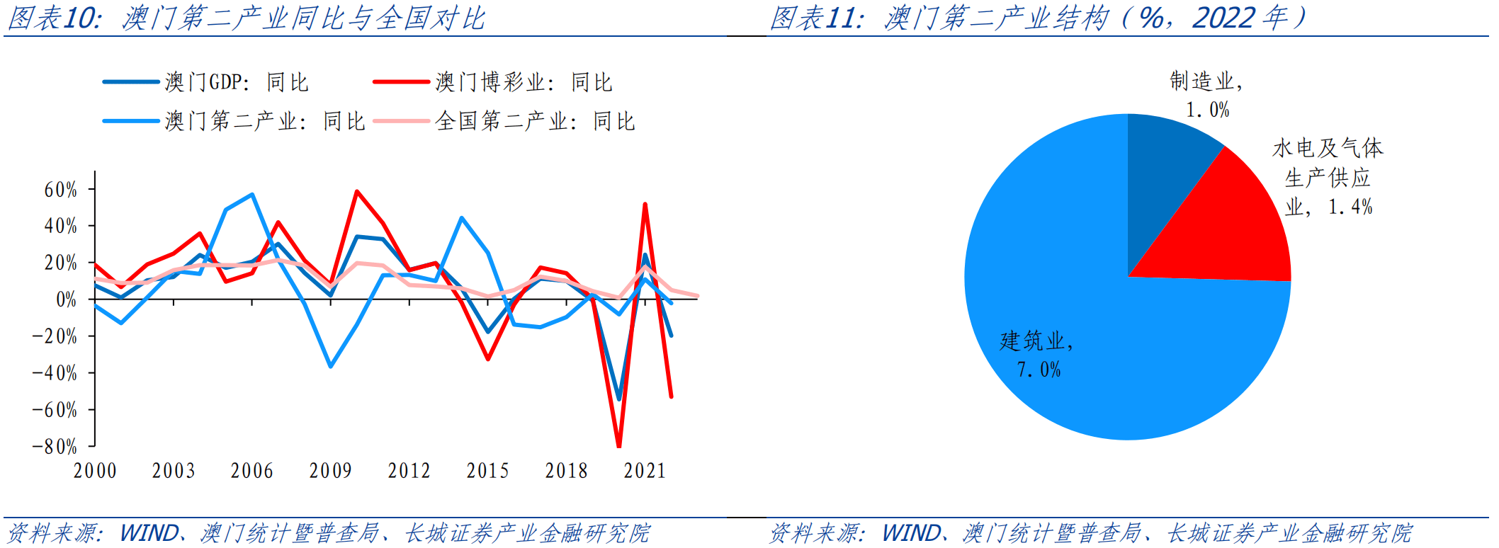 新奥门最准资料免费长期公开,数据驱动分析解析_交互版21.394