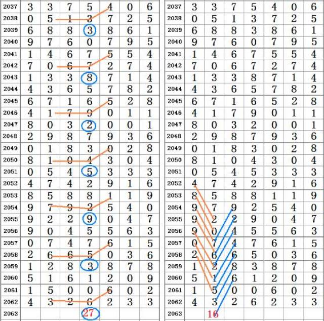 二四六香港期期中准,精细化方案实施_Gold62.639