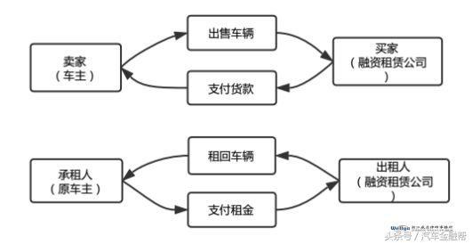 新澳最新最快资料新澳58期,实证研究解释定义_MR68.121