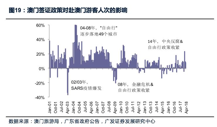 新澳门最精准正最精准,数据解析支持策略_顶级款75.461