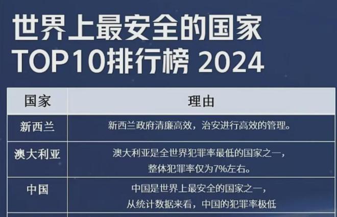 2024年新澳天天开奖资料大全正版安全吗,理论依据解释定义_安卓版72.477