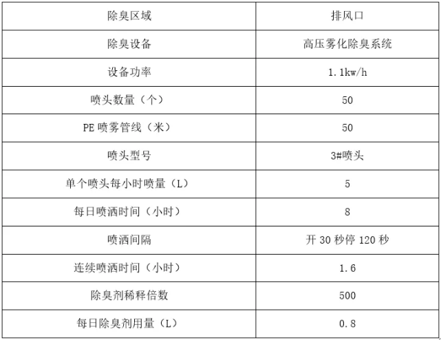 2024新澳开奖记录,快速计划设计解答_D版61.661