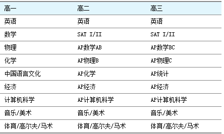 新澳2024年天天开奖免费资料大全,适用性策略设计_尊享款10.183