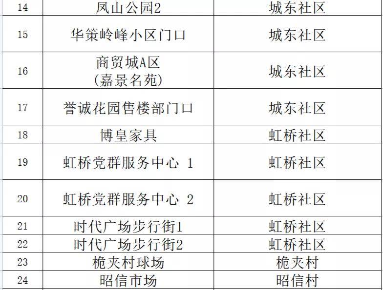 澳门三肖三码精准100%,安全执行策略_游戏版256.184