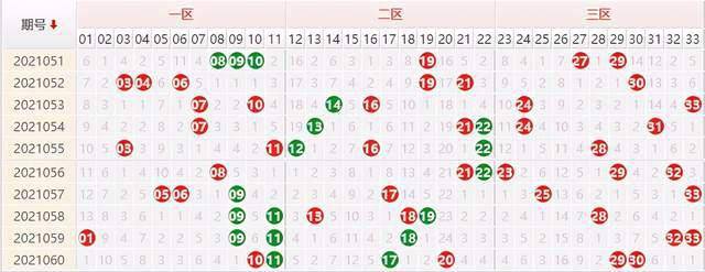 新澳门今晚开奖结果+开奖,专家意见解析_桌面版65.82