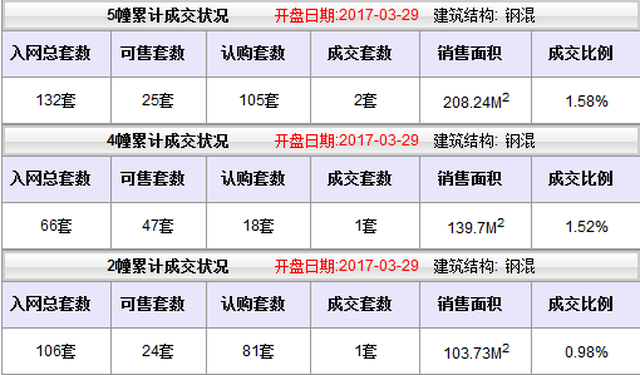 三期必出三期内必开一期,实地评估数据策略_旗舰版82.844