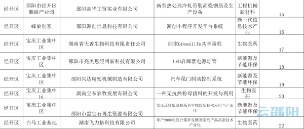 澳门三肖三码生肖资料,标准化程序评估_AR27.125