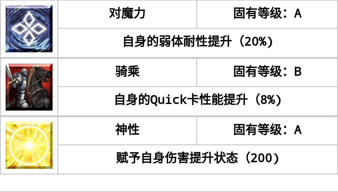 2024新奥免费资料,实效性策略解析_Gold22.899