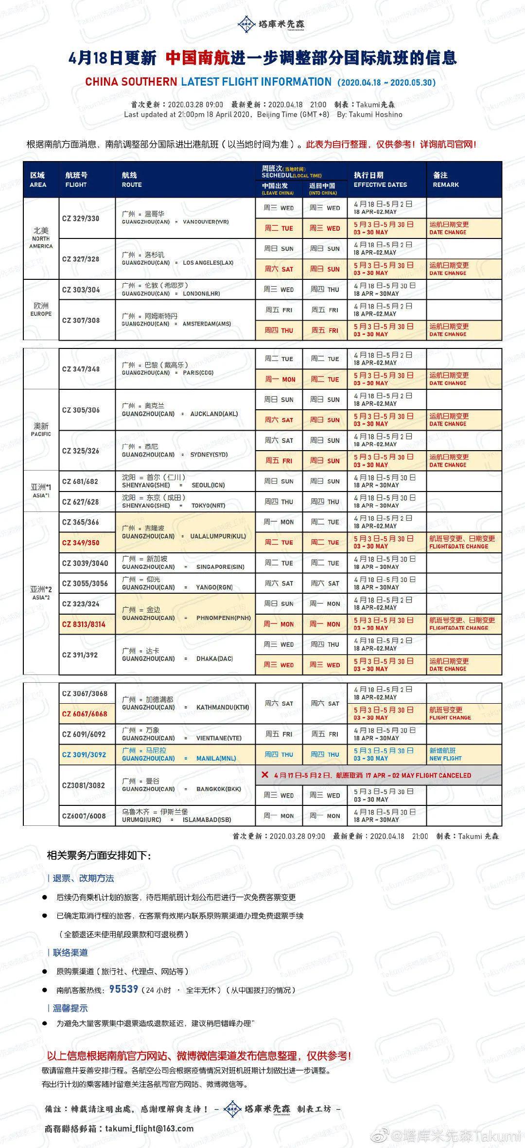 新澳开奖记录今天结果查询表,重要性解释落实方法_精英版201.123