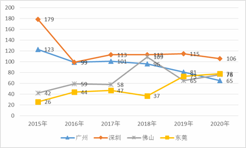 °c饭饭 第2页