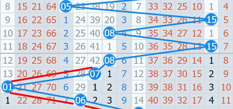 新澳2024今晚开奖结果查询表最新,广泛的解释落实方法分析_限定版97.598