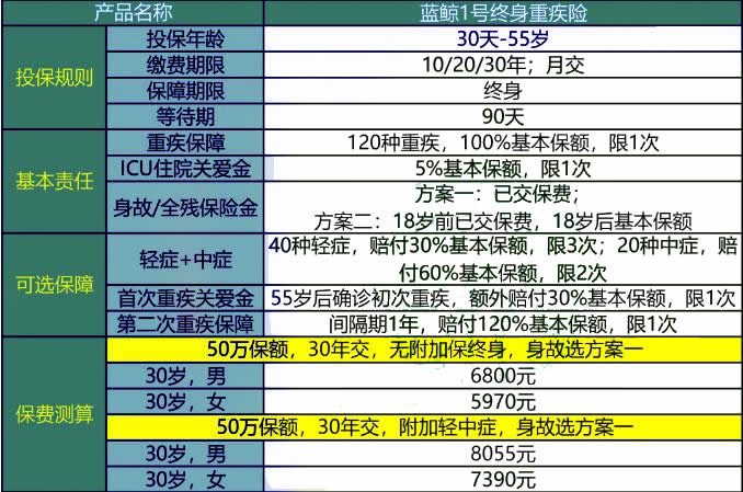 2024新澳门开奖结果开奖号码,专家意见解析_豪华款29.752