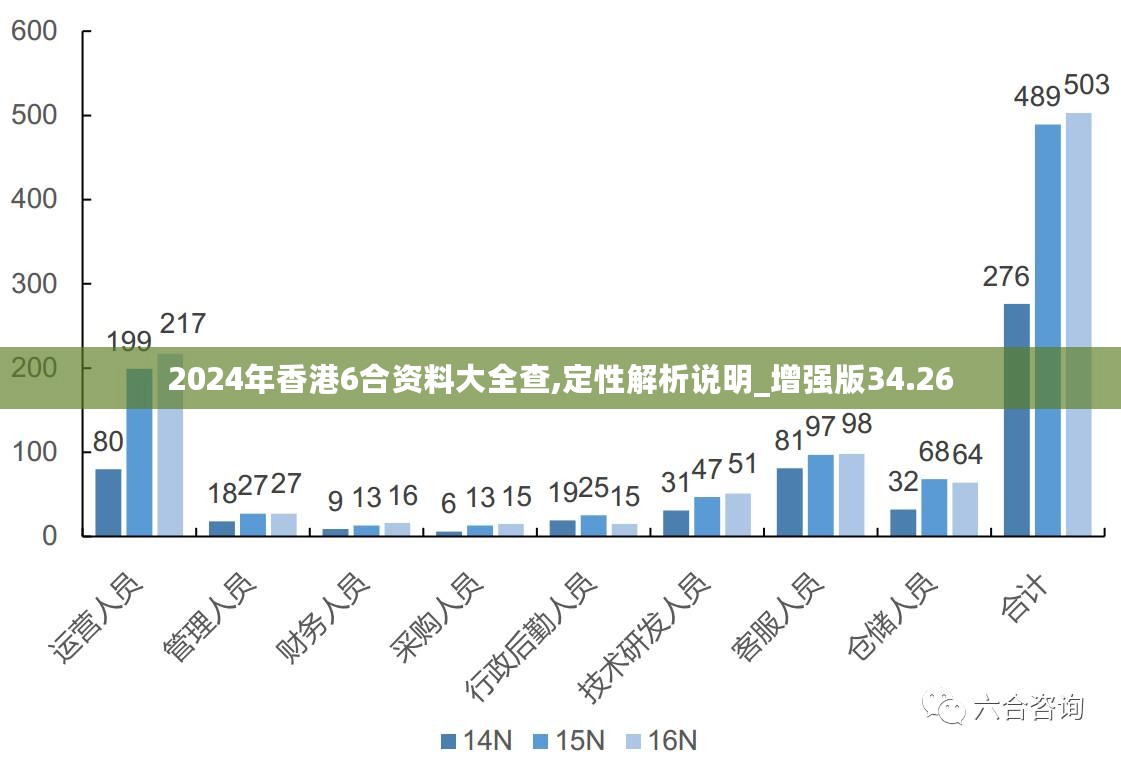 2024新澳精准资料免费提供网站,综合性计划定义评估_AP48.538