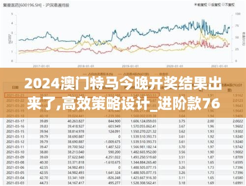 2024今晚开特马开奖结果,统计分析解释定义_限量款40.811