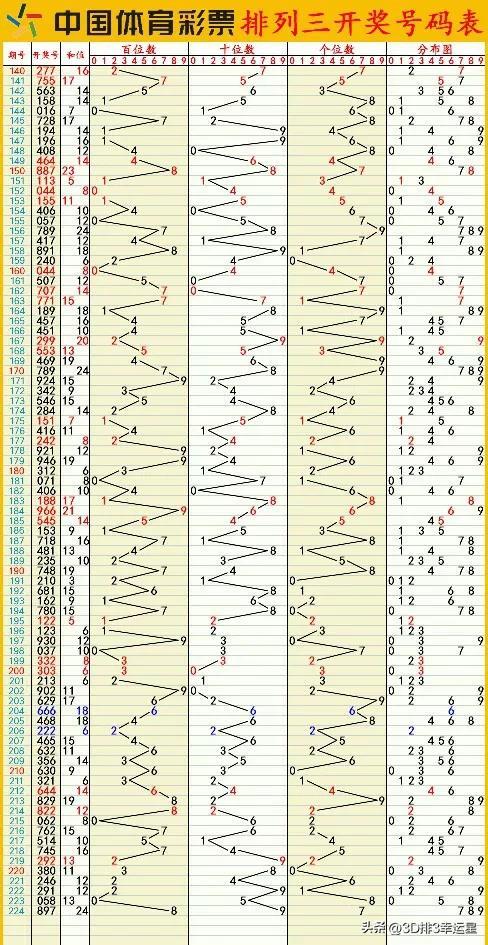 今天澳门六开彩开奖+结果,详细数据解释定义_策略版35.181