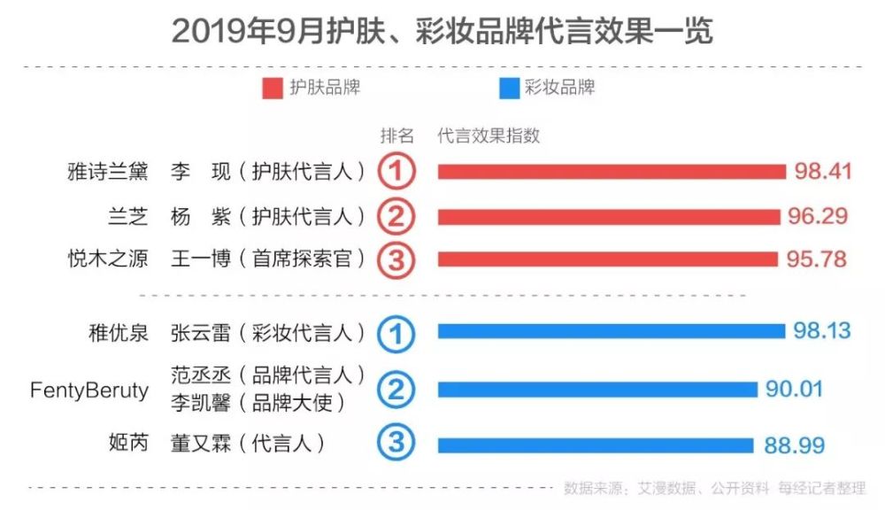 澳门三肖三码精准100%小马哥,深入分析数据应用_YE版47.344