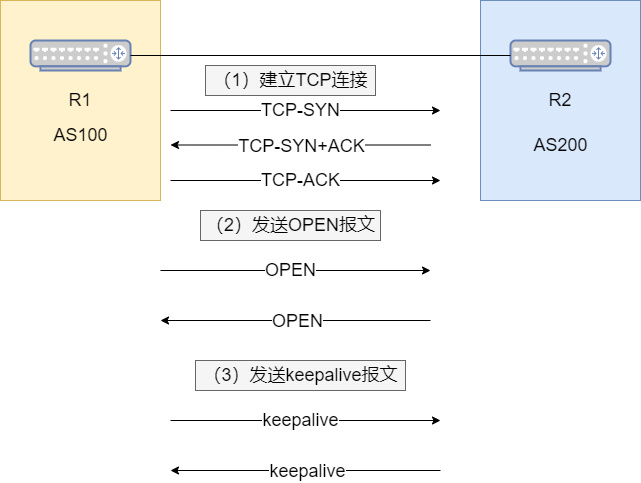 最准一码一肖100%噢,定性分析解释定义_专业版42.72