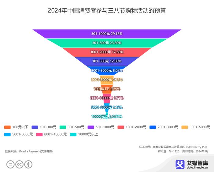 2024年新澳门免费资料,实地数据评估策略_3DM56.316