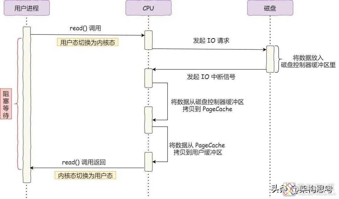 新澳新奥门正版资料,深度分析解释定义_Linux71.190