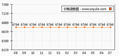 新粤门六舍彩资料正版,高速规划响应方案_QHD35.321