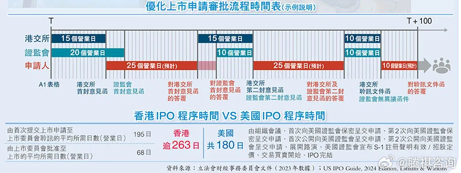 2024年香港内部资料最准,连贯方法评估_watchOS83.239