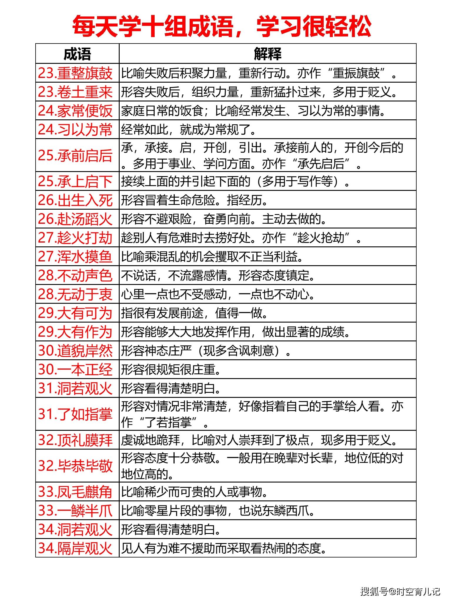 新奥天天彩免费资料最新版本更新内容,确保成语解释落实的问题_基础版2.229