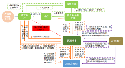 三肖必中三期必出资料,创新落实方案剖析_体验版3.3