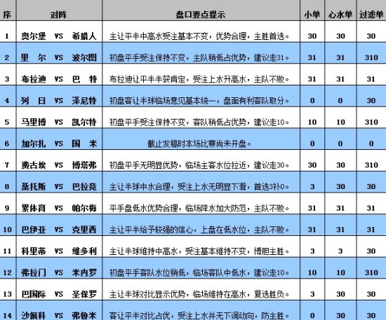 新奥天天彩正版免费全年资料,效能解答解释落实_专业款67.622