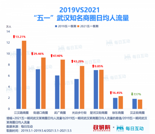 新澳天天开奖资料,实地考察数据分析_4K11.331