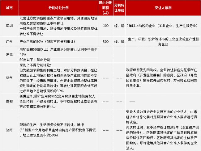 新版49号图库,决策资料解释落实_精简版105.220