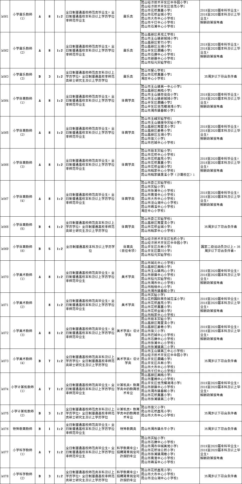 2024年12月12日