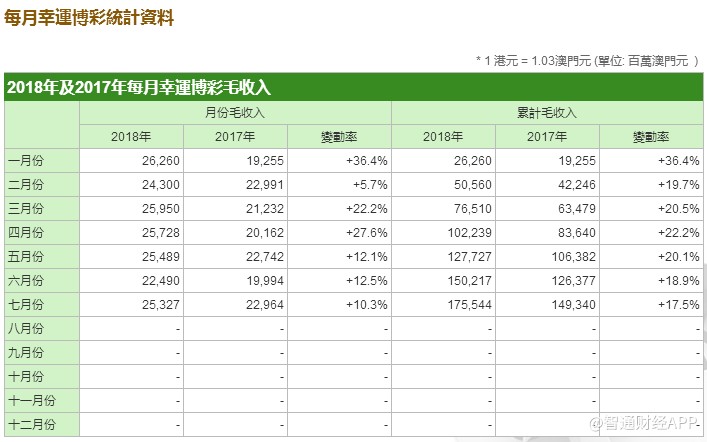 2024澳门六今晚开奖结果开码,全面数据应用分析_mShop82.516