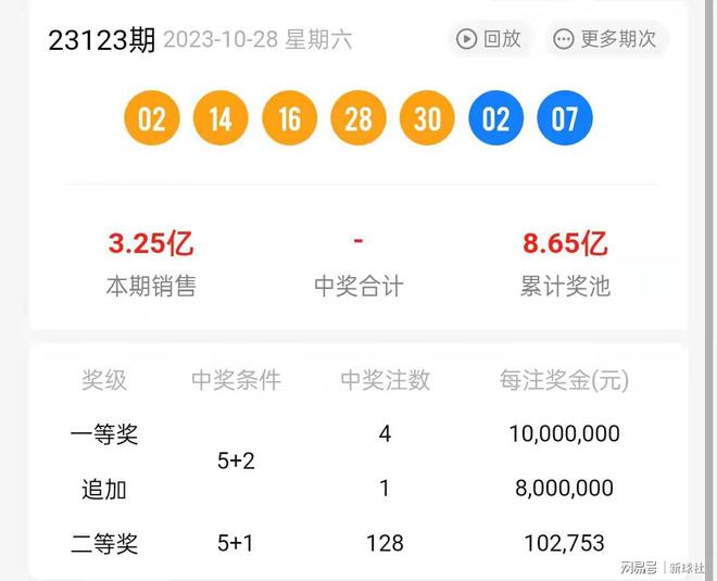 香港二四六开奖结果十开奖记录4,实地考察分析_尊贵版29.486