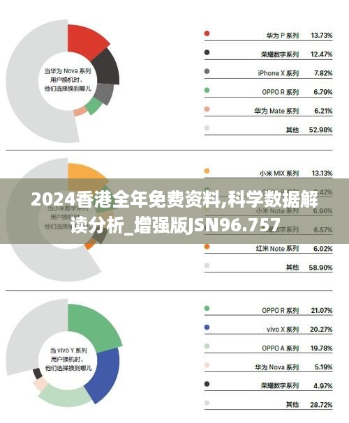 2024香港免费精准资料,数据驱动方案实施_铂金版29.790