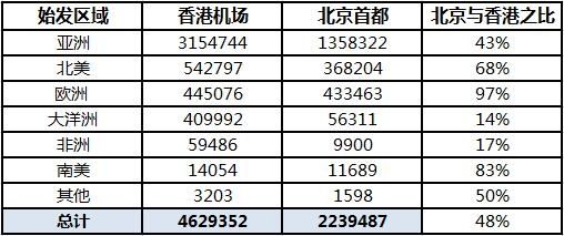 2024香港正版全年免费资料,数据分析驱动解析_旗舰款17.202