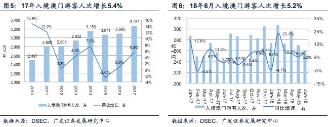 澳门今晚必开一肖期期,数据分析驱动决策_精英版201.124