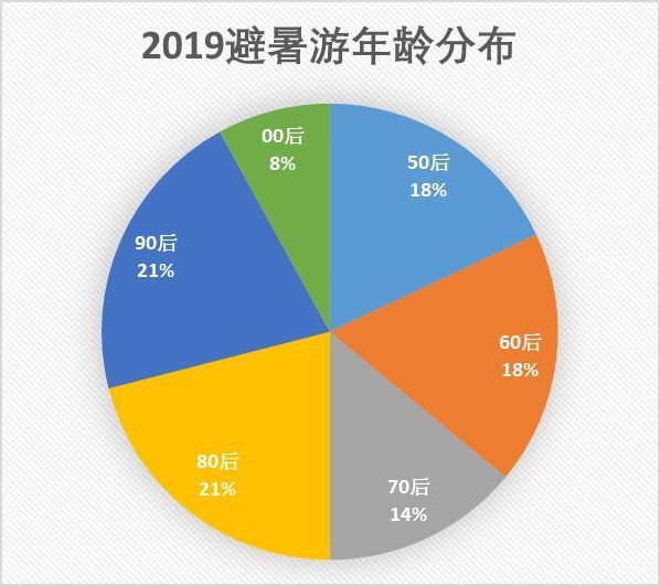 2024年新澳门今晚开什么,实地验证数据策略_复古版11.872