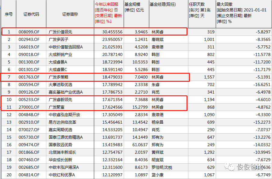 2024新奥历史开奖记录78期,最佳精选解析说明_安卓版18.443