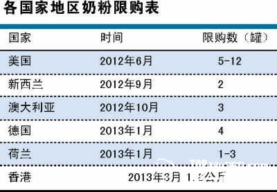 澳门宝典2024年最新版免费,准确资料解释定义_Advanced71.613