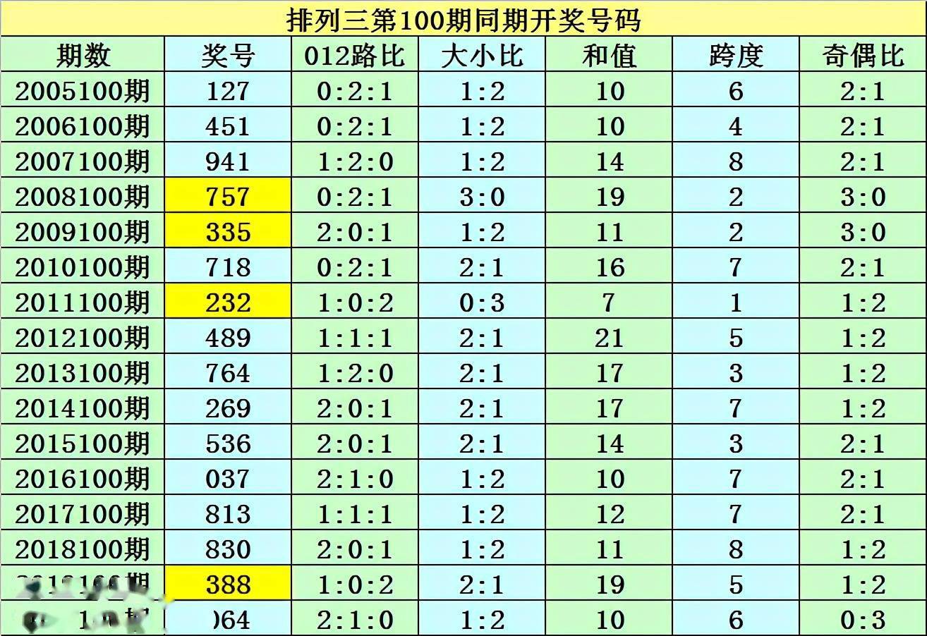 拮据 第2页