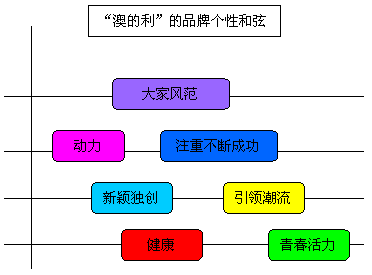 新澳最精准免费资料大全298期,精细设计解析策略_标准版33.69